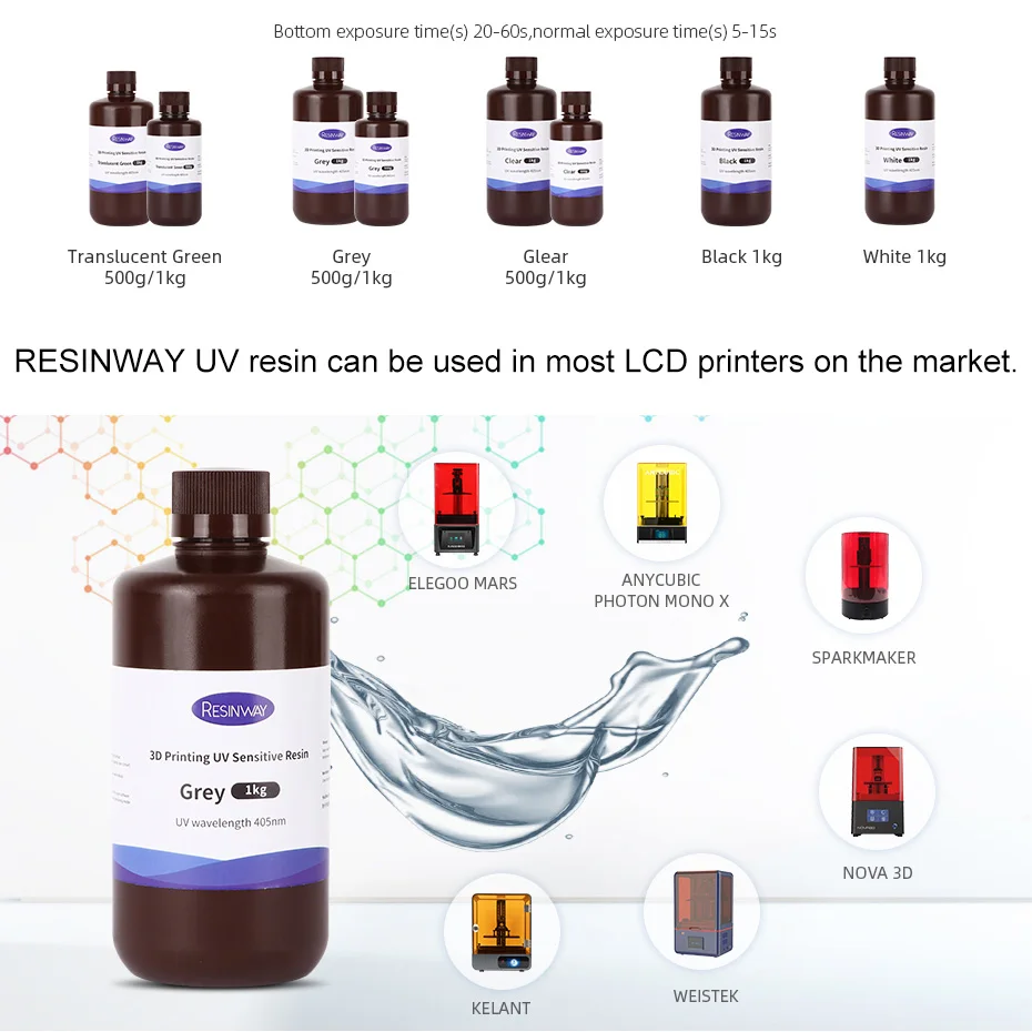 RESINWAY 3D печать УФ Смола нм 1 л белый серый материал в наличии для Mars Anycubic Photon S Mono X LCD