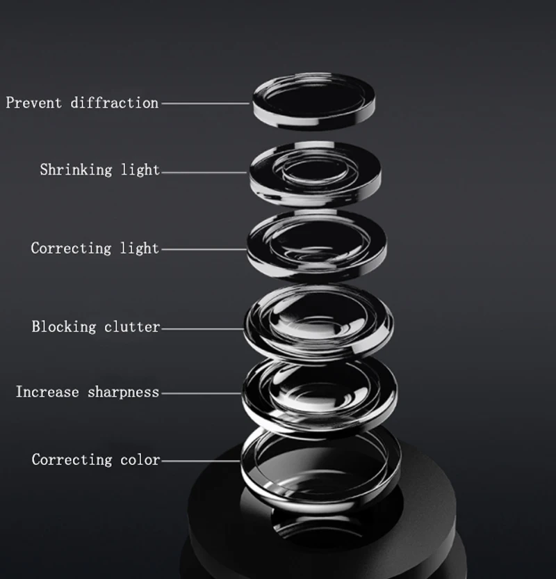 

Mirror Dvr 10" IPS Full Touch Screen Dash Cam Dual 1080P Front and Rear with Reversing View Cameras Parking Assistance