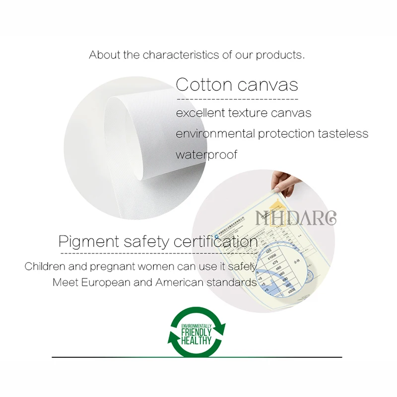 Nordic Posters and Prints Canvas Painting Art Field Trail Quote Wall Pictures for Living Room Bedroom Cuadros Home Decor | Дом и сад