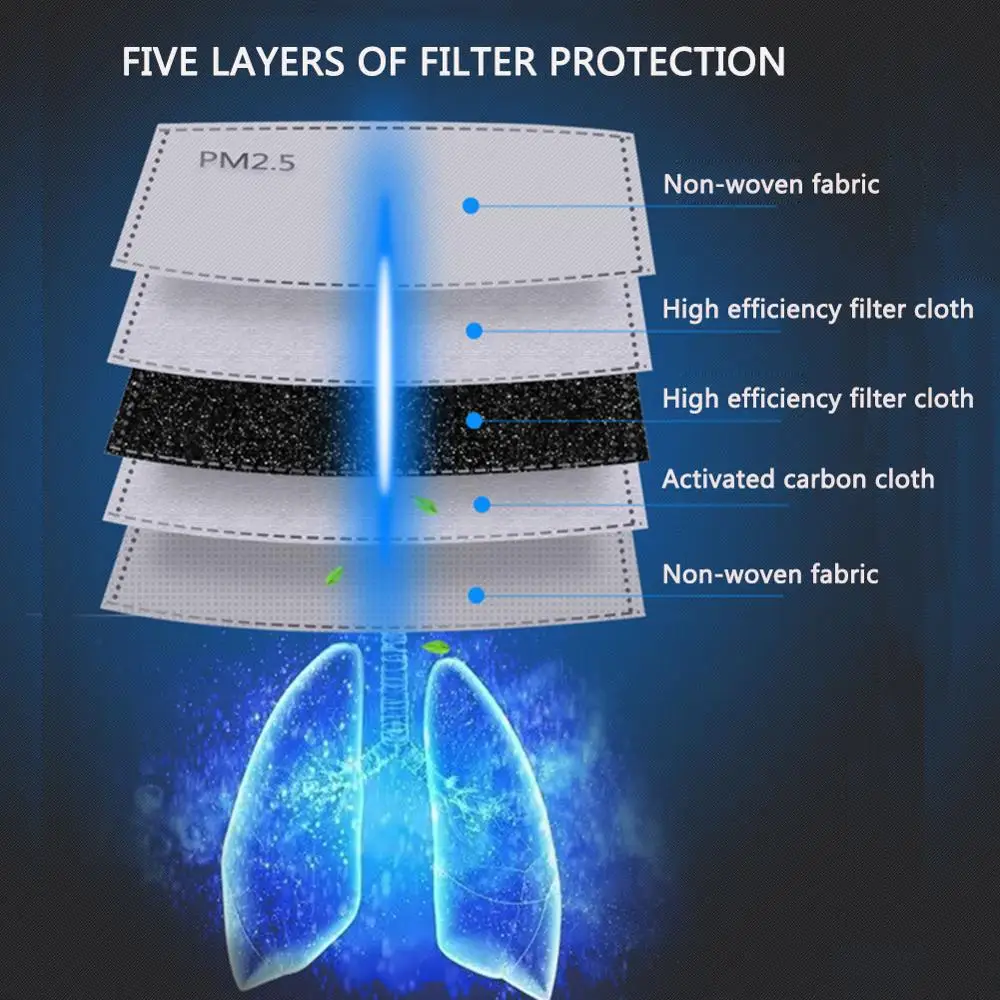 Респиратор маска с дыхательным клапаном 5 слоев углерода Моющийся хлопок