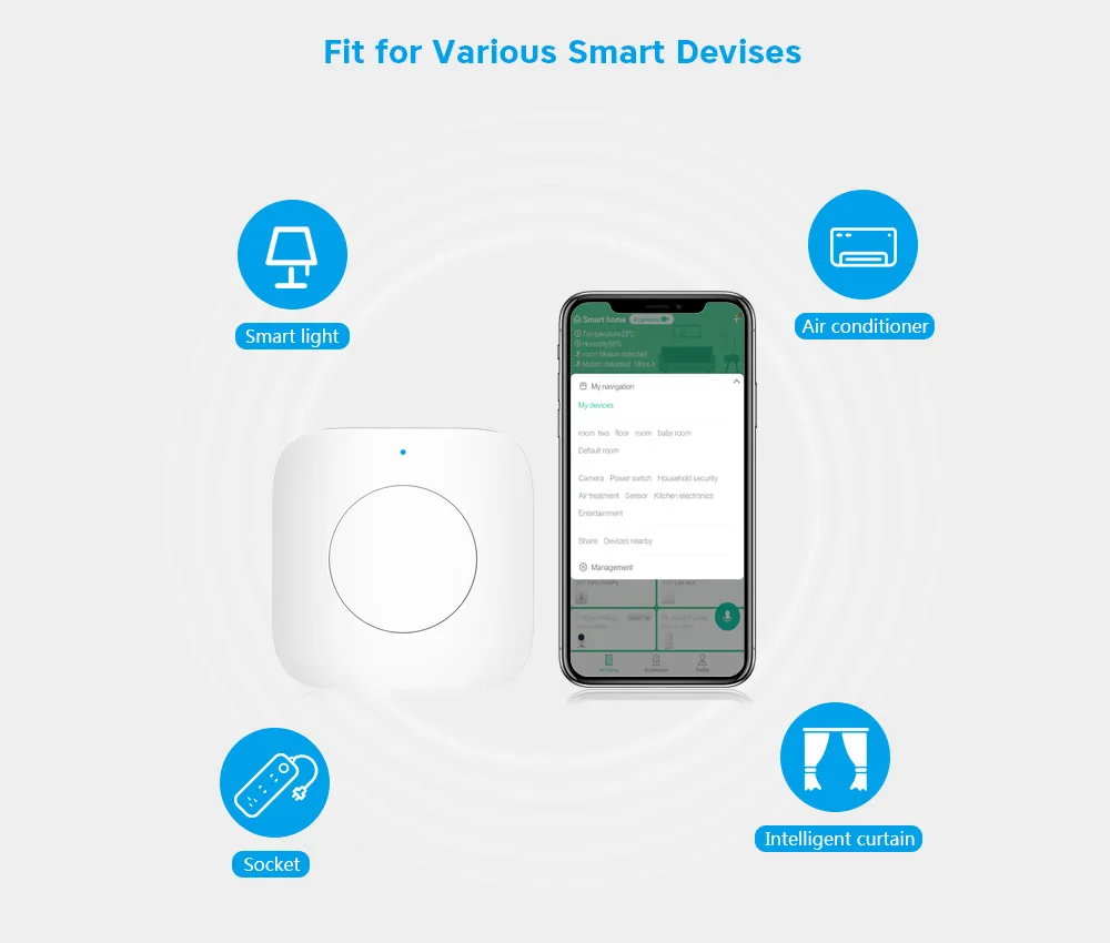 Беспроводной смарт переключатель AQara умное приложение дистанционное управление