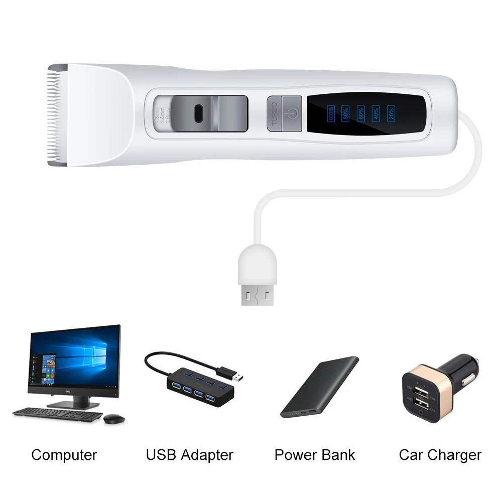 Машинка для стрижки собак профессиональный триммер с зарядкой от USB груминга и