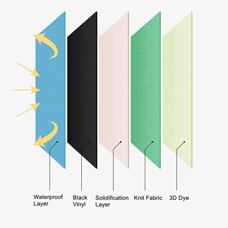 Folding Umbrella Fruit Series Mini Portable Rain or Sun Proof and UV Protection Travel | Дом и сад