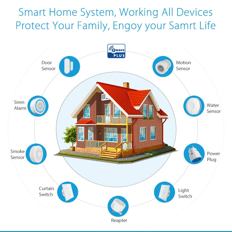 

WiFi Door Sensor Smart Door Window Sensor Window Contact Sensor USB Power Supply Compatible with Alexa Google Assistant