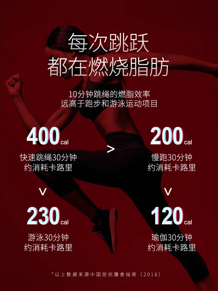 구매 유니섹스 일반적인 속도 점프 로프 피트니스 줄넘기 스포츠 점프 로프 홈 체육관, Ejercicio En Casa 휴대용 장비 BD50JR 저렴한 유니섹스 일반적인 속도 점프 로프 피트니스 줄넘기 스포츠 점프 로프 홈 체육관, Ejercicio En Casa 휴대용 장비 BD50JR