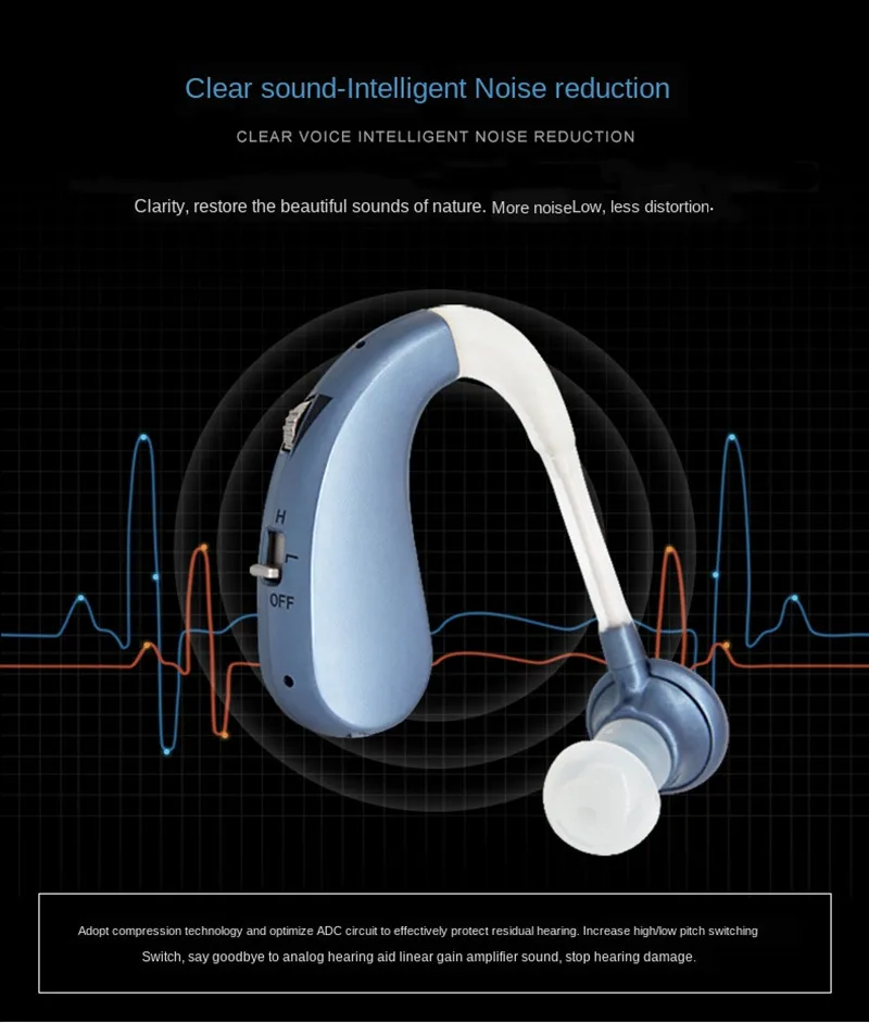 

Hearing Aid Rechargeable Deaf One-Click Operation Elderly Low-Noise Wide Frequency For Elderly In Ear Deaf Hearing Aids