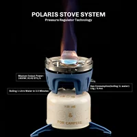 Система приготовления пищи на 1 л FireMaple Polaris System X5 #1