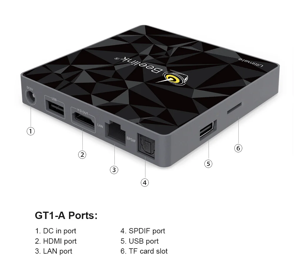 Beelink GT1 A TV Box Amlogic S912 Android 7 1 Голосовое управление 3 ГБ 32 2 4G 5 8G WIFI HD2.0 4K медиаплеер