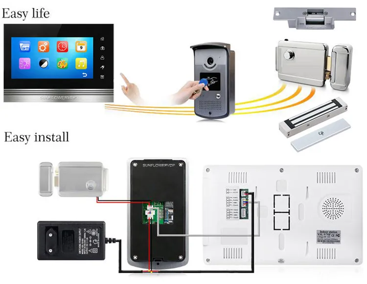 16 Гб SD-карта видеодомофон 7-дюймовый цветной монитор водонепроницаемая камера Rfid