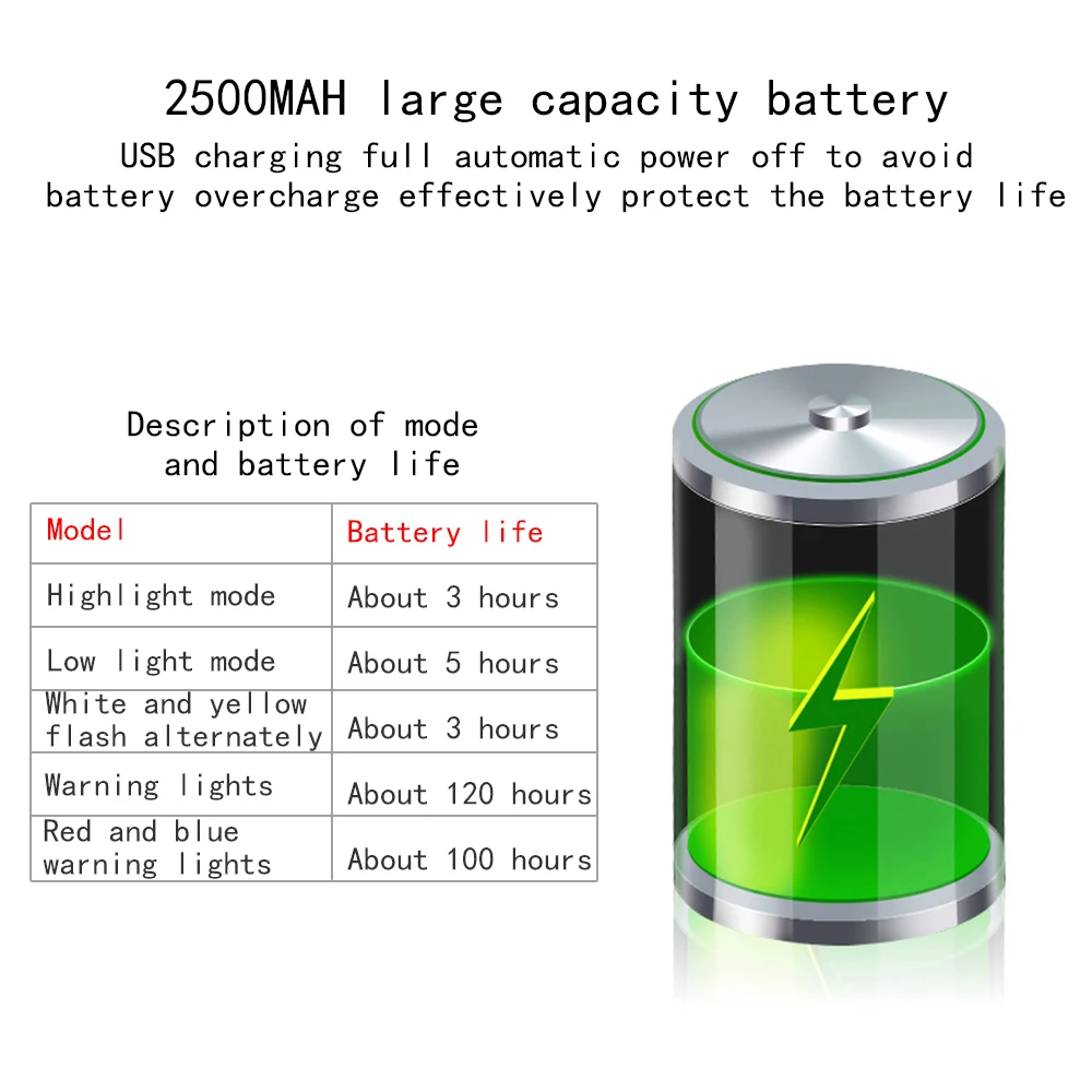 1 шт. перезаряжаемый горный велосипед USB очень яркий фонарь 800 люмен фонари