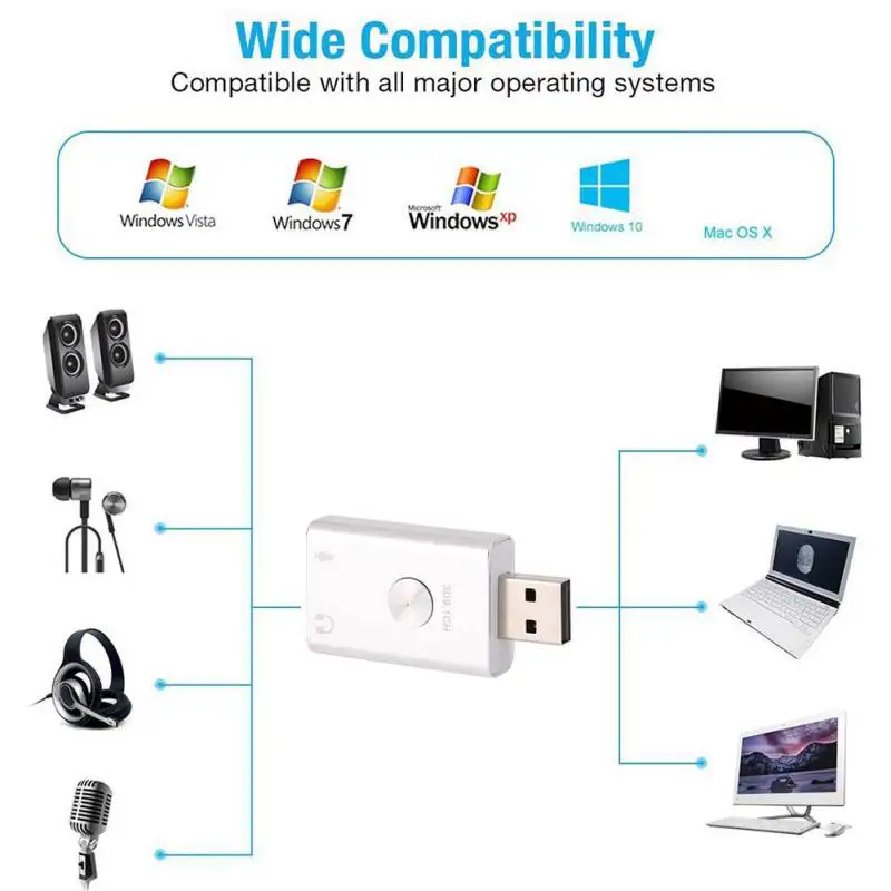 Высококлассный USB 3 1 внешняя звуковая карта адаптер Plug-and-play Конвертер Разъем для