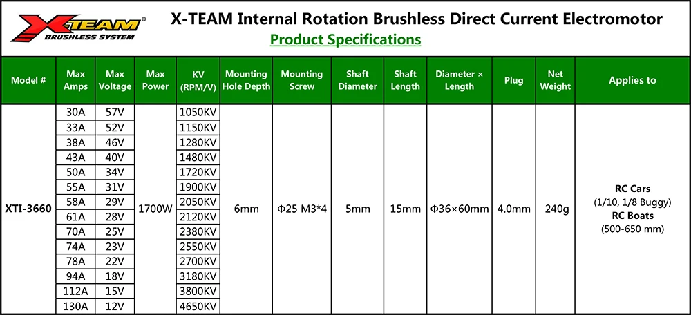 x team бесщеточный двигатель 3660 се