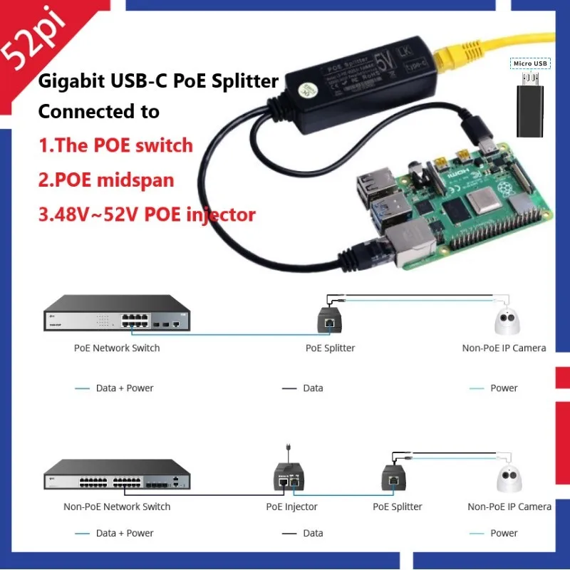Сплиттер PoE 52Pi Gigabit Raspberry Pi гигабитный USB Type C удлинитель Ethernet IEEE 802.3af Switch|Аксессуары