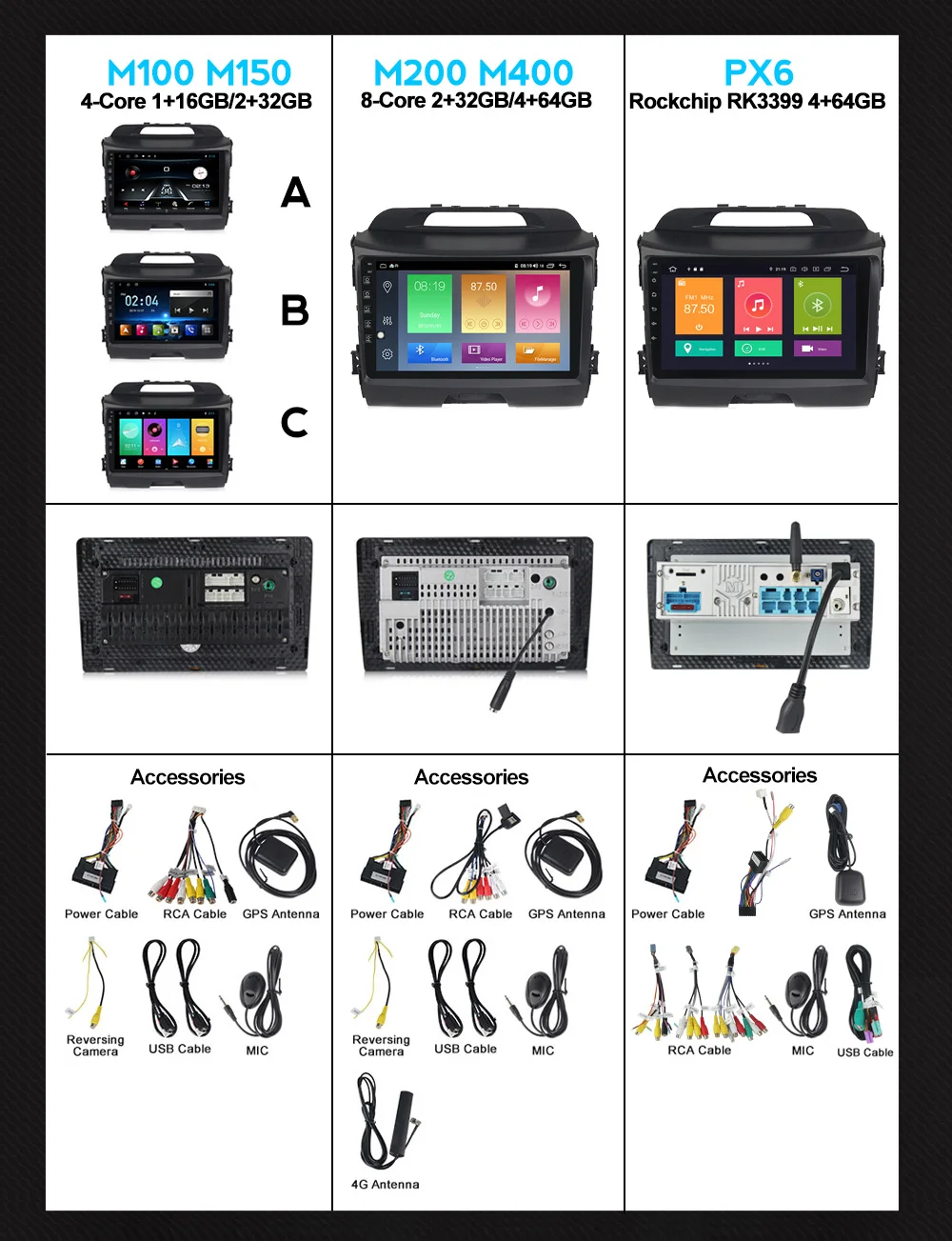 4G LTE Android 10 64G для KIA Sportage 3 2010 2011 2012 2013 2014 2015 2016 автомобильный dvd GPS навигация Радио