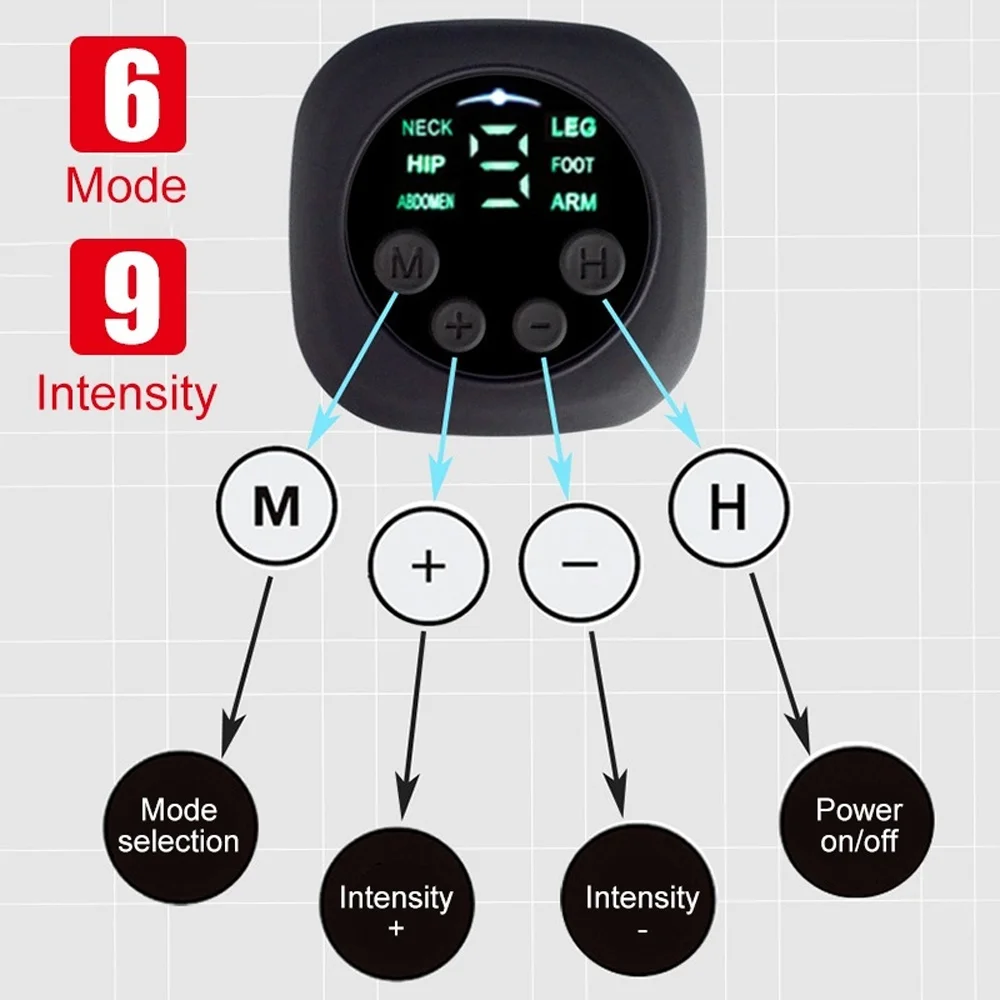 

Intelligent USB Massage Belt Rechargeable EMS Fitness Trainer Belt LED Display Electrical Abdominal Muscle Sticker Unisex