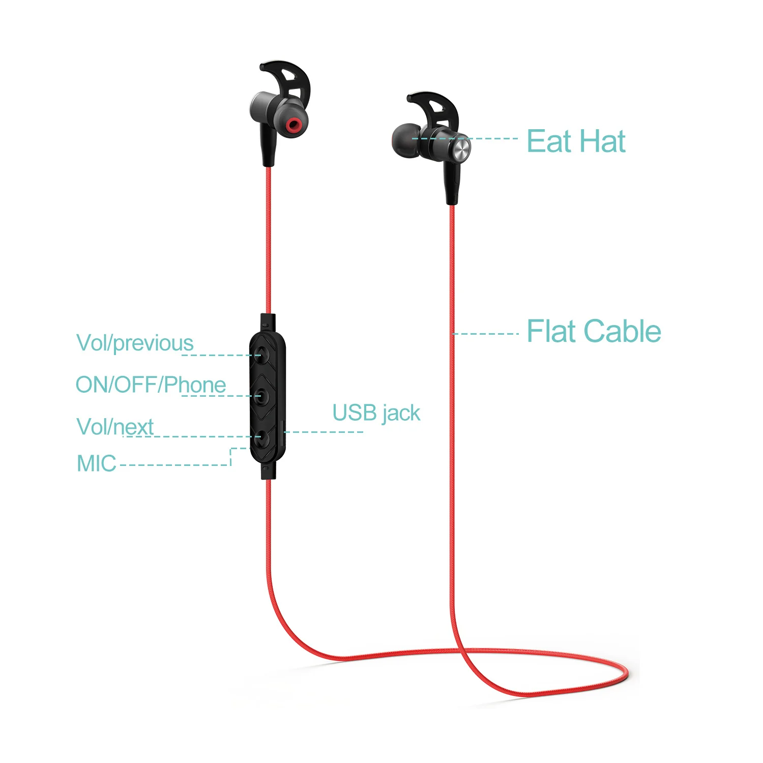 Беспроводные спортивные Bluetooth V4.2 наушники для защиты от пота Бег упражнения стерео с микрофоном наушники шейным ремешком для iPhone 11