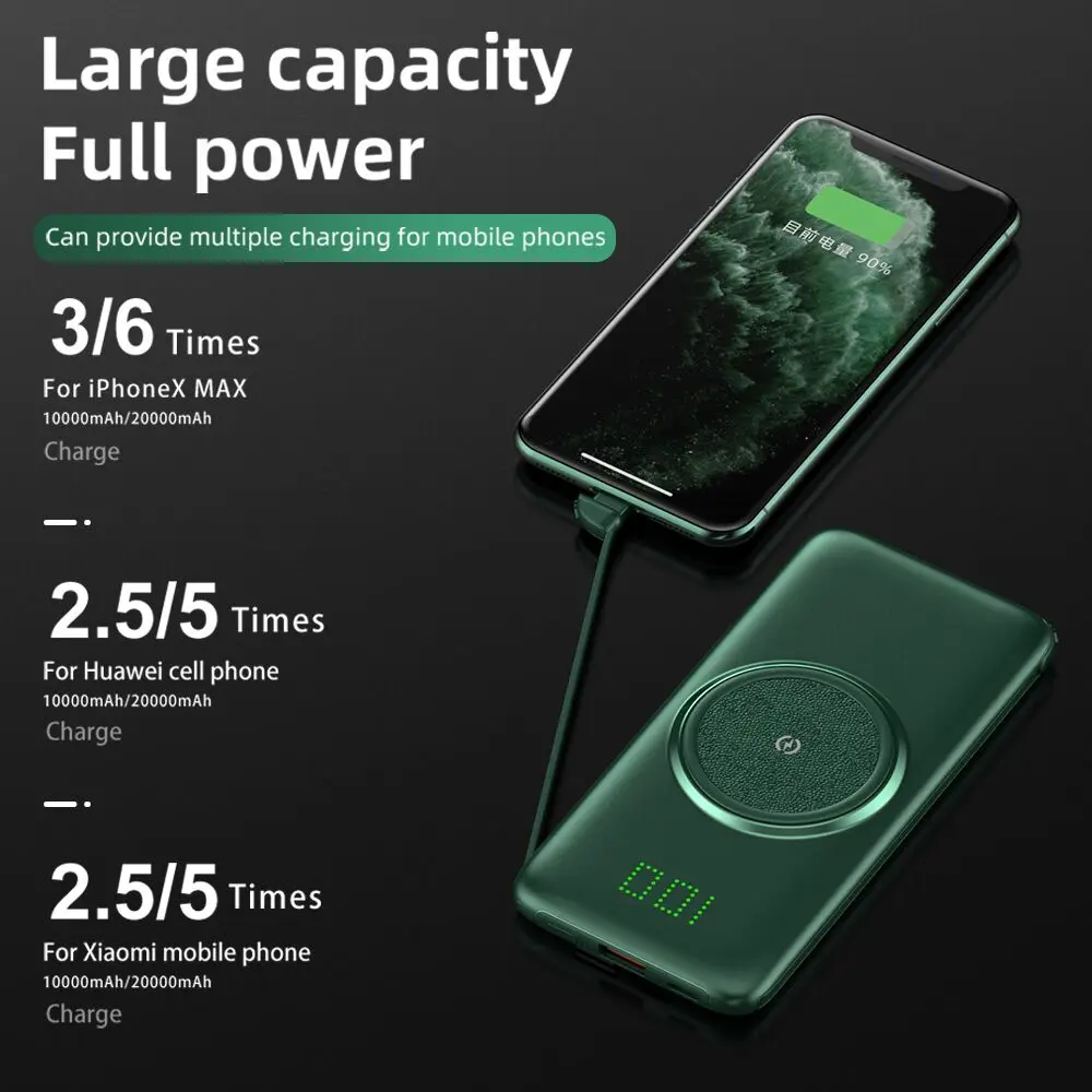 CASEIER 20000mAh Беспроводное зарядное устройство Внешний аккумулятор для Xiaomi iPhone