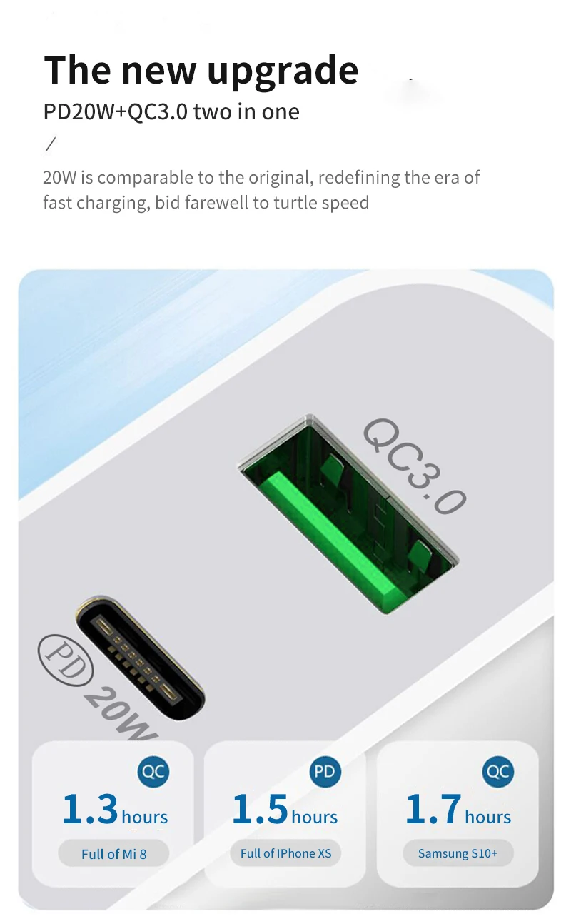 phomax 20 вт pd зарядное устройство с 2 usb