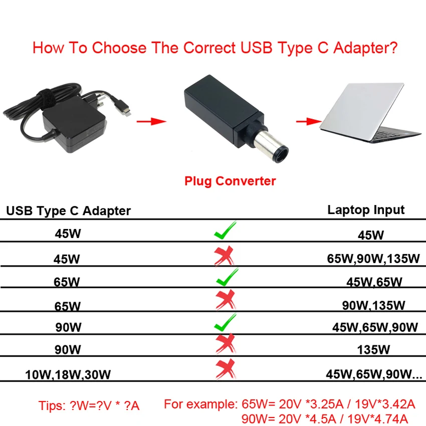 Адаптер питания постоянного тока YuXi с разъемом USB Type-C Мама на 4 0*1 7 5*3 0 8*1 мм папа