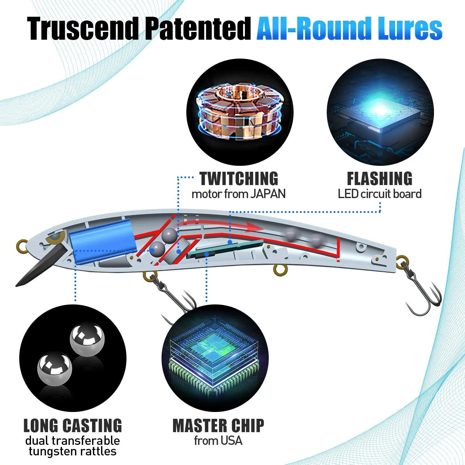 Электрическая рыболовная приманка-робот светодиодный фонарь с зарядкой от USB 5