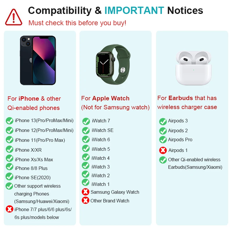 wireless charger dock station 3 in 1 for apple watch 7 6 5 seairpods pro 15w fast charging stand for iphone 11 12 13 pro max xr free global shipping