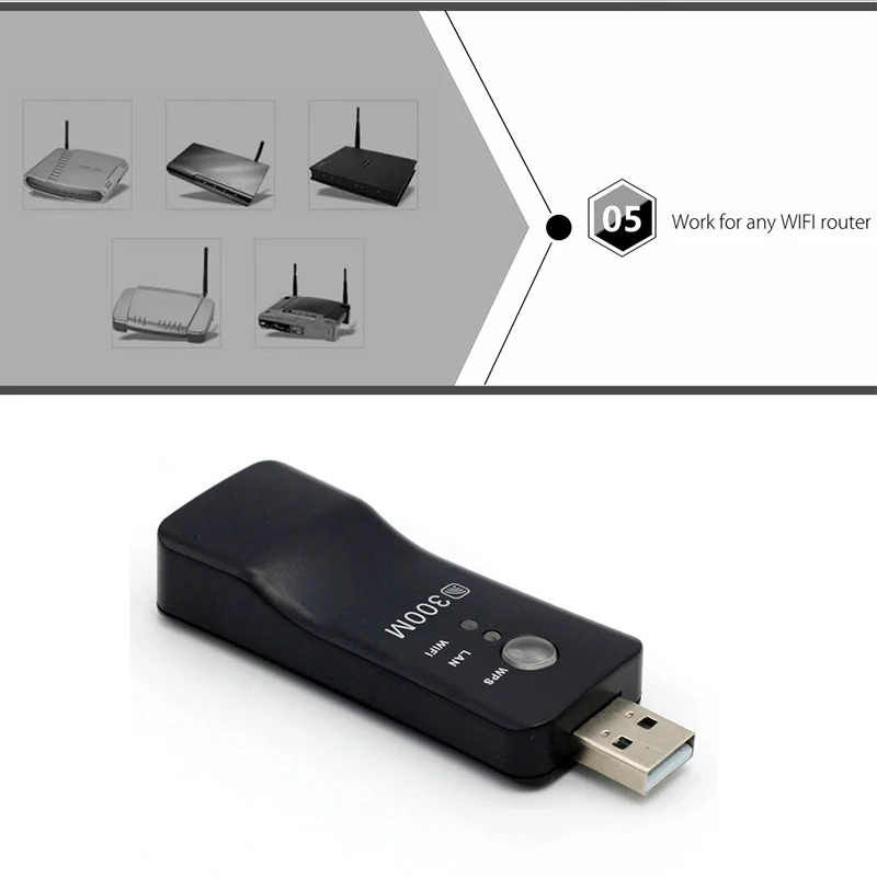

2.4GHz USB WIFI Wireless Adapter Fast Speed 300mbps Wi-Fi Repeater With RJ-45 Network Cable WiFi Range Extender For TV Tablets