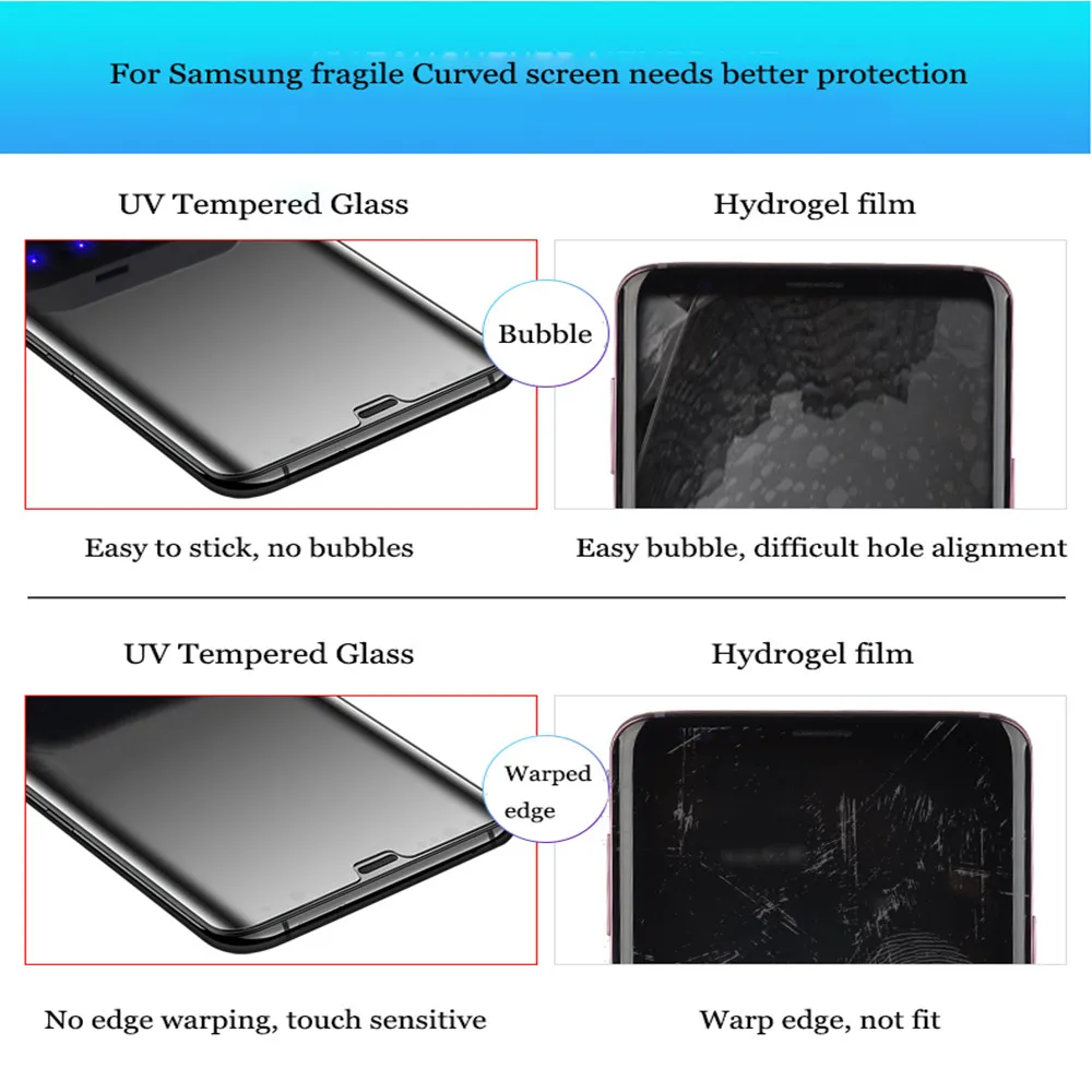 KISSCASE УФ жидкая Защитная пленка для Samsung Galaxy S20 Plus Защита экрана ультра закаленное