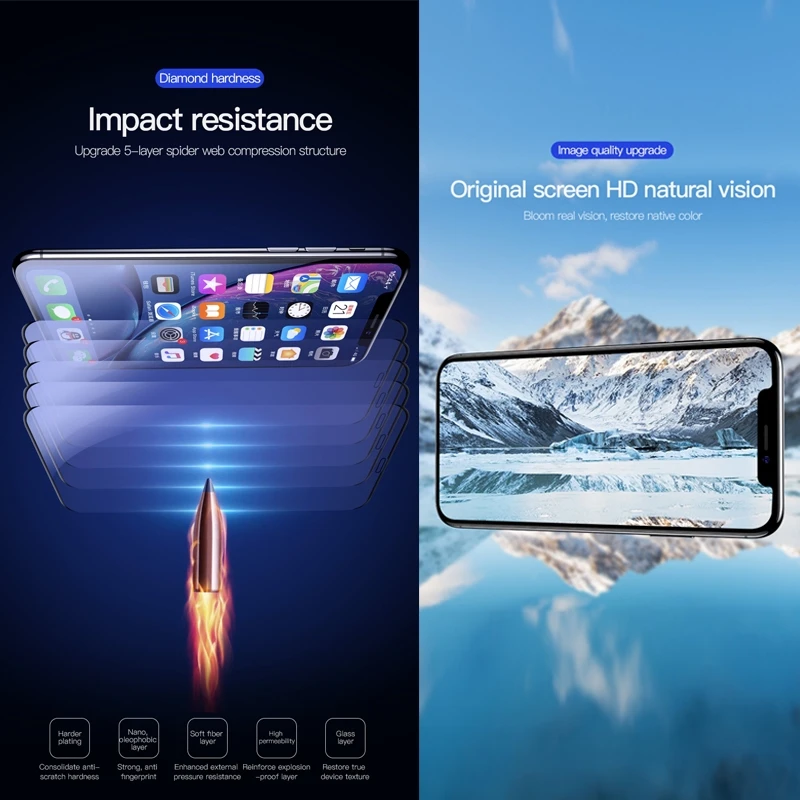 TOTUDESIGN для iPhone 11 Pro Max / XS пленка из закаленного стекла с защитой от синего излучения