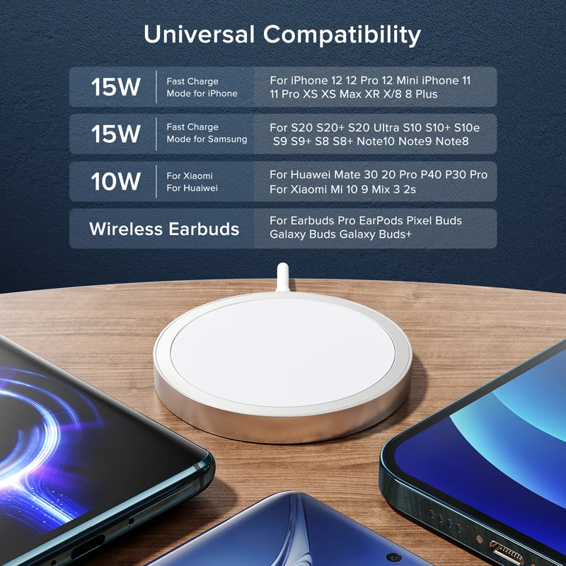 

15W Qi Magnetic Wireless Charger For iPhone 12 11 Pro Max Mini XS 8 Magsafe PD Fast Charging Pad Phone For Samsung Xiaomi Huawei
