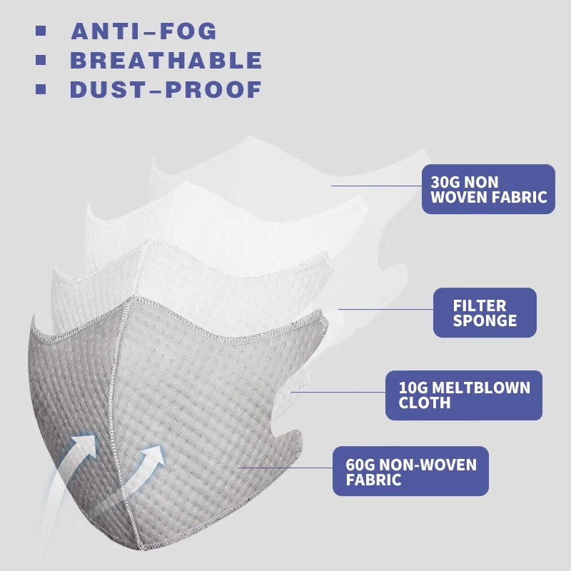 Дышащая маска одноразовая Антивирусная для лица 99.5% фильтрация хлопок Маска рта