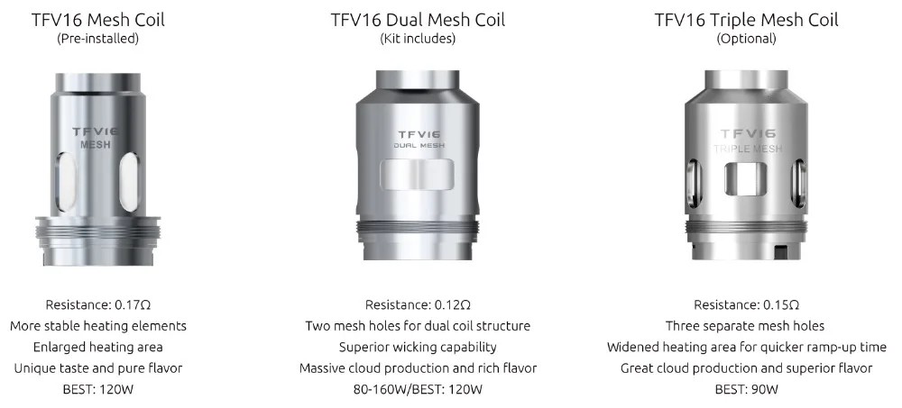 Электронных сигарет Smok TFV8 ребенка катушки головы V8 Baby-T8 V8 Baby-T6 V8 Baby-X4 V8 Baby-Q2 ядро для TFV8 маленьких зверь Tank