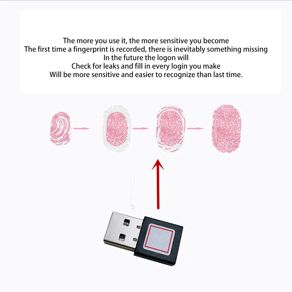 

Suitable For Windows 7/8/10 Mini USB Fingerprint Reader Desktop Computer Password Recognition Unlock Automatic Fingerprint Boot