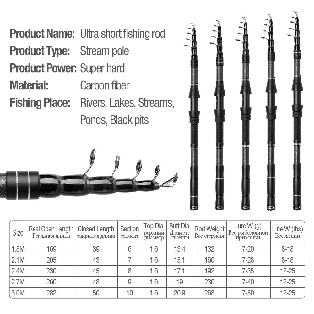 DONQL Telescopic Fishing Rod Spinning 1.8m-3.0m Carbon Fiber Ultrashort Travel Multifunction Fish Pole | Спорт и развлечения