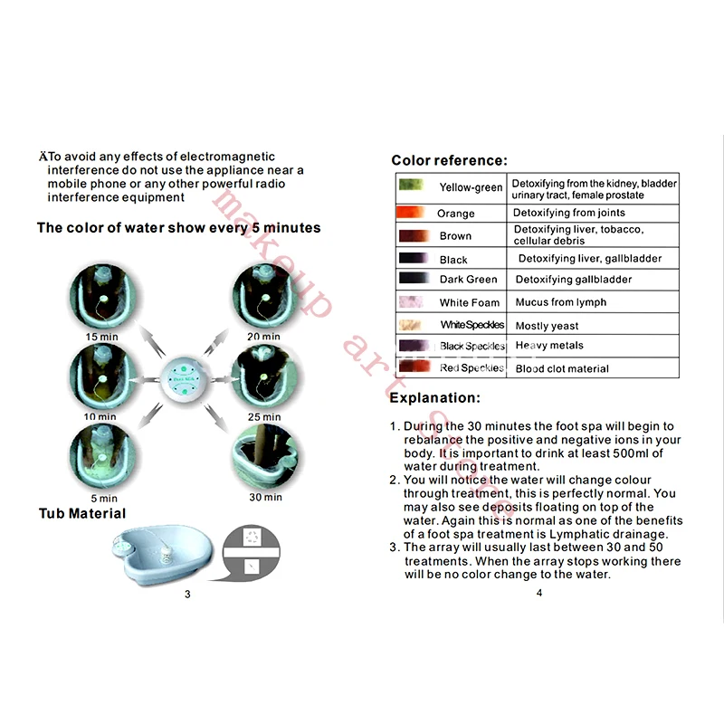 Ионическая ванночка для вытрезвителя ног аппарат не подходит бассейна иона