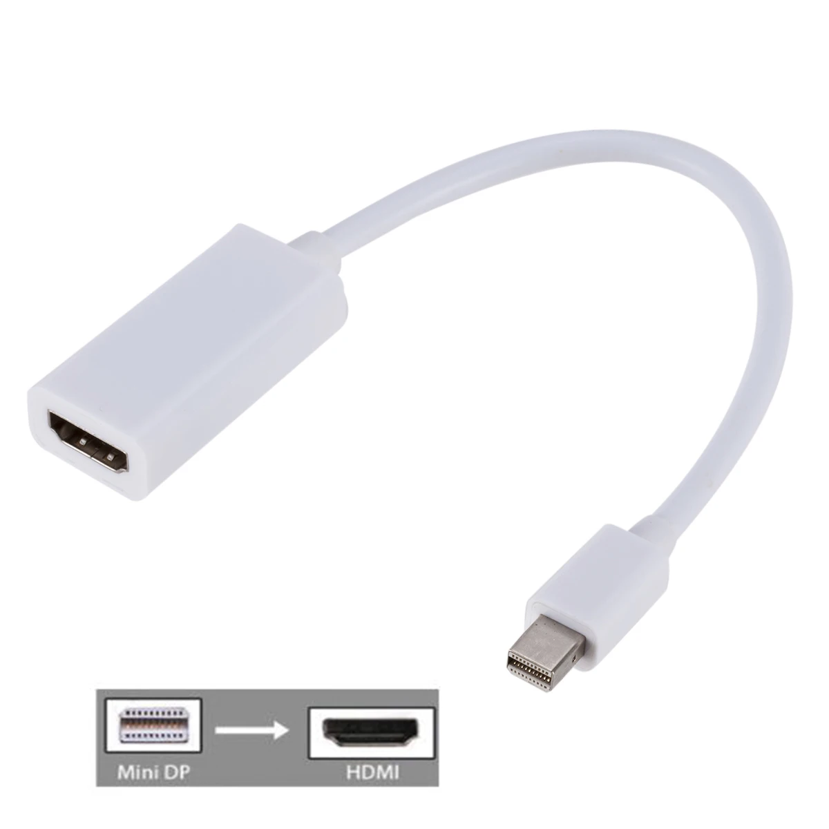 3 в 1 мини-порт дисплея DP штекер-DVI HDMI VGA аудио гнездо адаптер порт кабель конвертер
