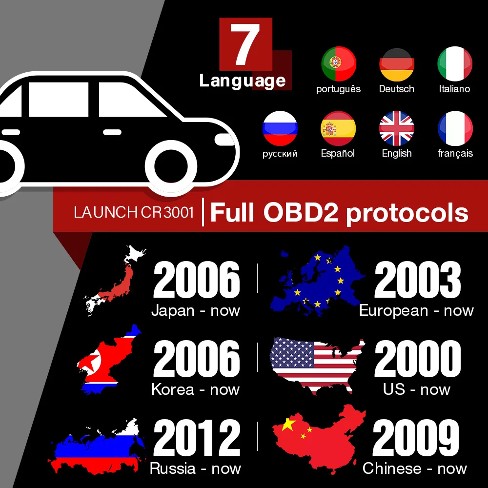 Диагностический сканер OBD2 LAUNCH X431 CR3008 устройство для чтения кодов OBDII PK CR3001 KW850 -