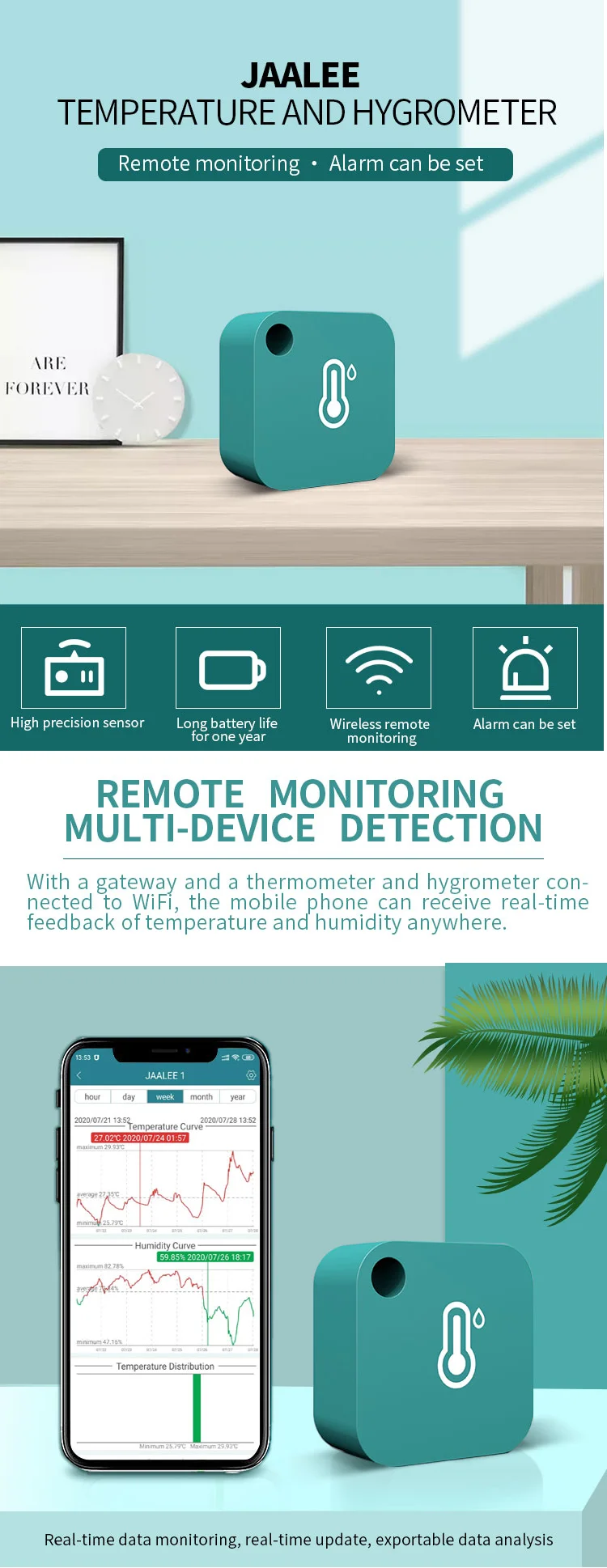 Беспроводной Wi-Fi-датчик температуры с Bluetooth | Инструменты