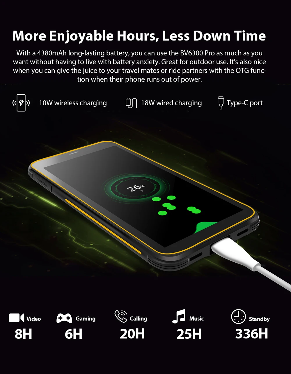 Смартфон Blackview BV6300 Pro Rugged Helio P70 6 ГБ + 2020 Android 128 10 0 мАч 4380 NFC IP68 Водонепроницаемый