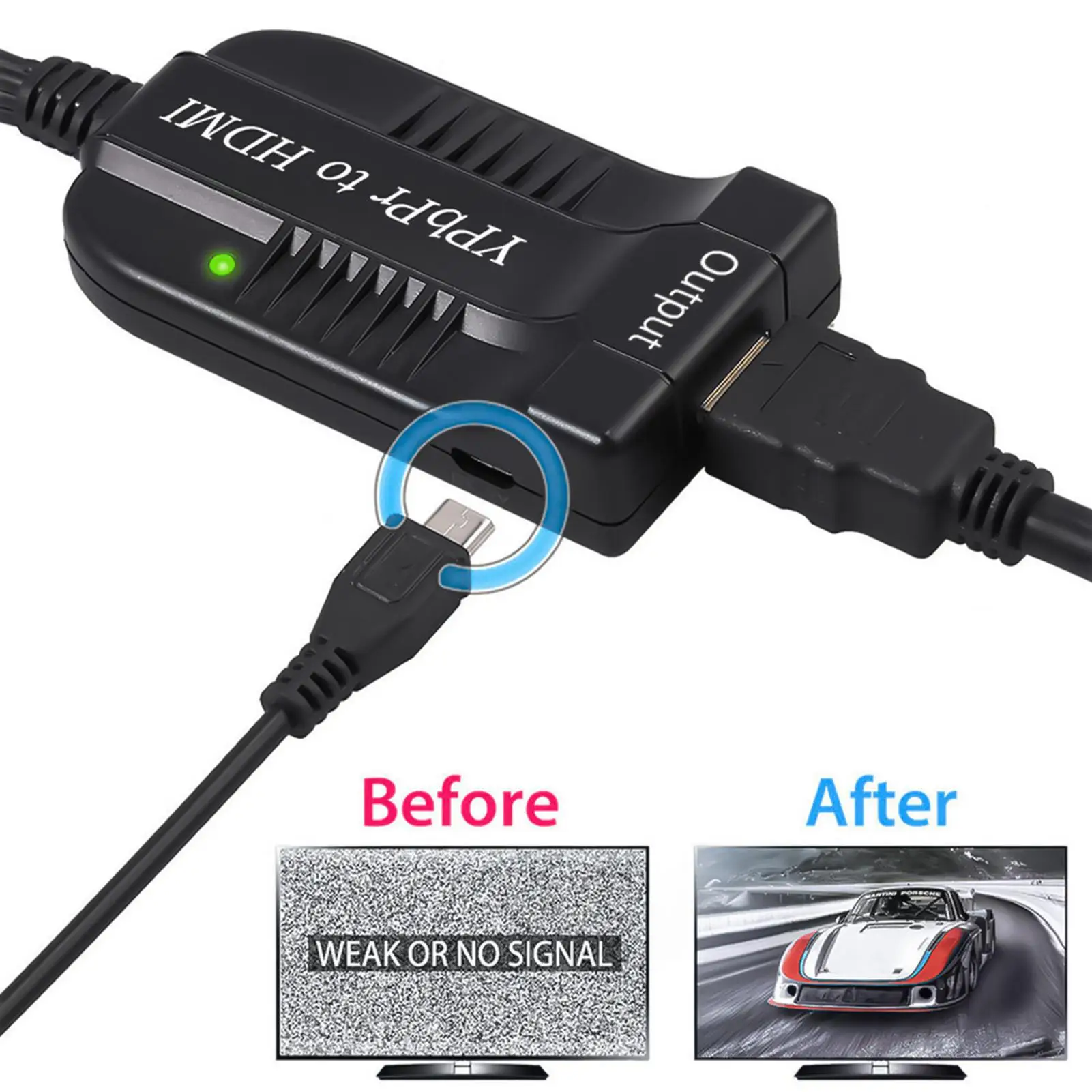 Сканер HDMI совместимый с RGB компонентом 5 RCA YPbPr видео + R/L 1080P аудио конвертер