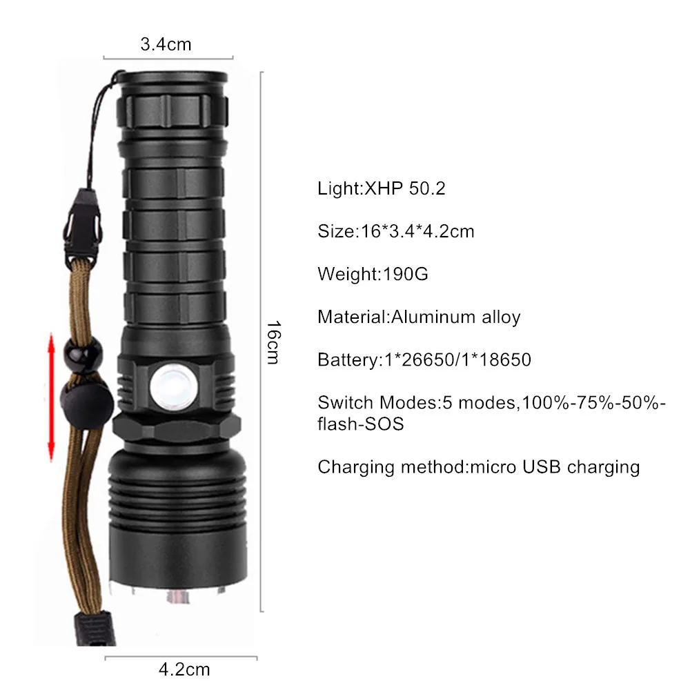 Светодиодный тактический вспышки светильник XHP70.2 XHP50.2 XHP90 USB Перезаряжаемые Водонепроницаемый Охота светильник 18650 26650 масштабирования фонарь