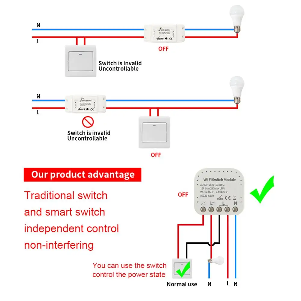 16A Wifi умный переключатель DIY модуль для автоматизации умного дома работа с