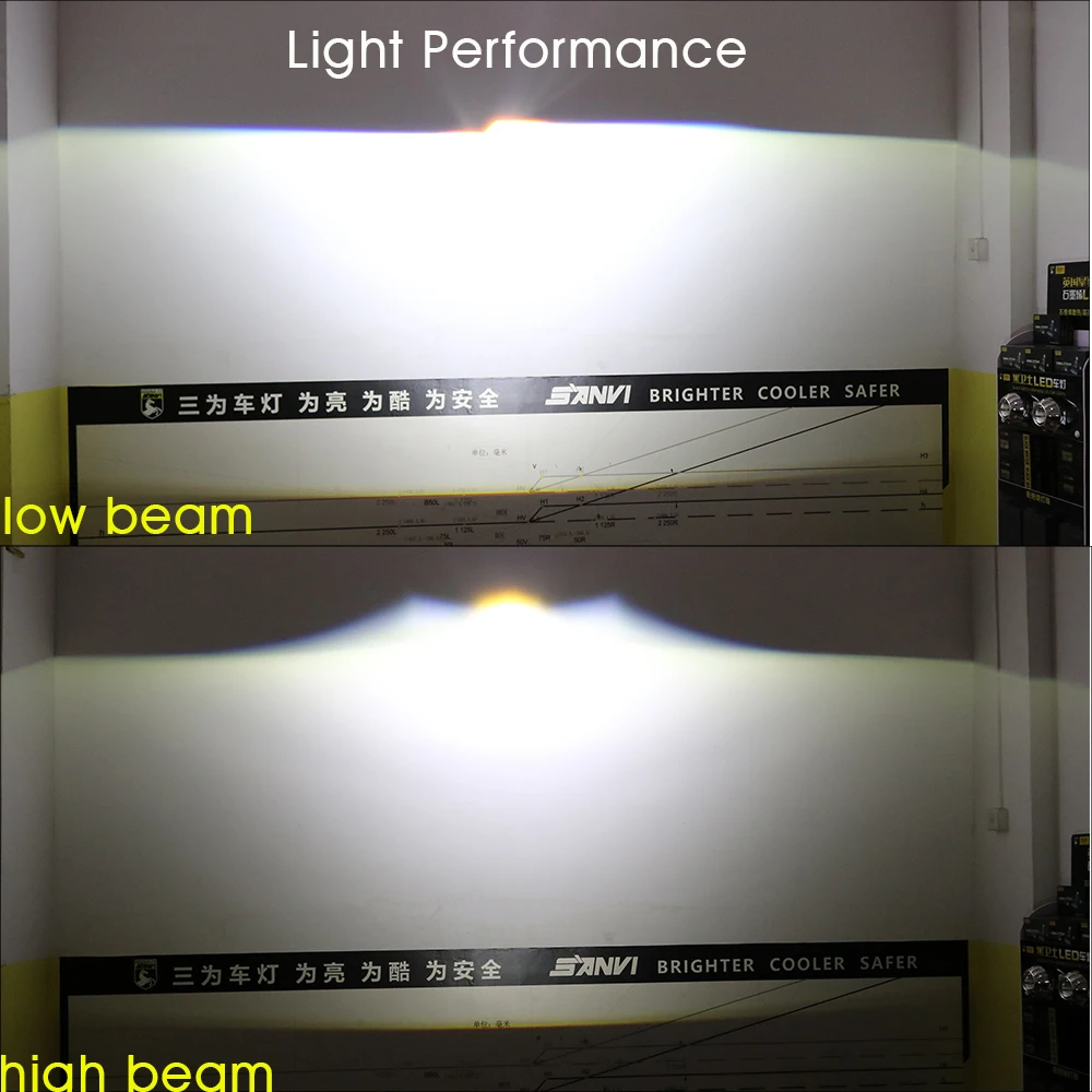 Sanvi новейший A8 3 дюймовый автомобильный Bi Светодиодный прожектор линзы фары 5500K 44