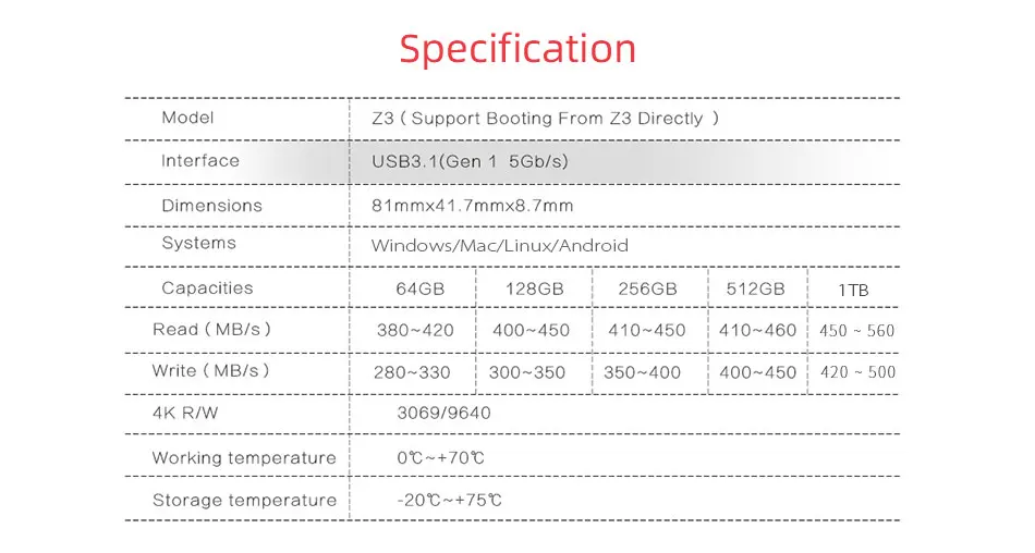 KingSpec внешний SSD жесткий диск 64 Гб 128 ГБ HDD 256 ГБ 512 ГБ Портативный внешний SSD 1 ТБ hdd для ноутбука с USB 3,1 type C