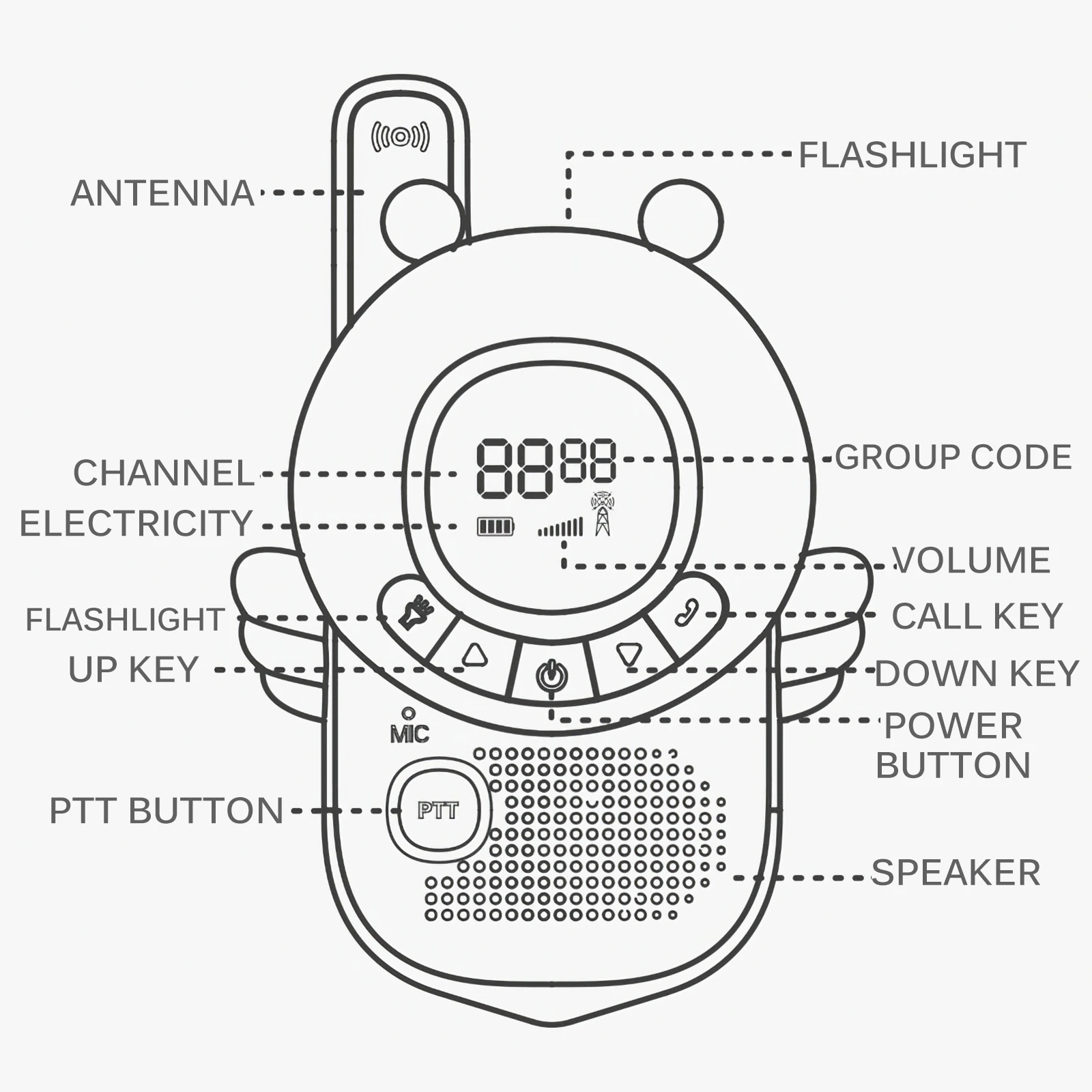 

2pcs Portable Children's Walkie-Talkie Parent-Child Puzzle Interaction Wireless Call Handheld Educational Walkie Talkie Toy Gift