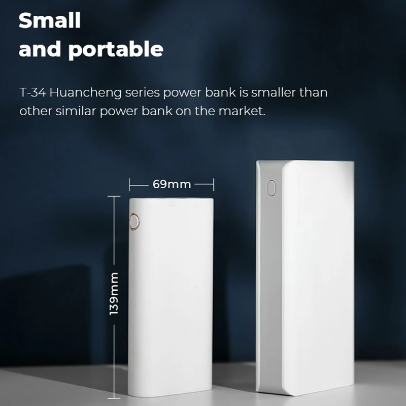 Liberfeel Maoxin power bank 20000 мАч оригинальный дизайн цифровой дисплей Черный Мини