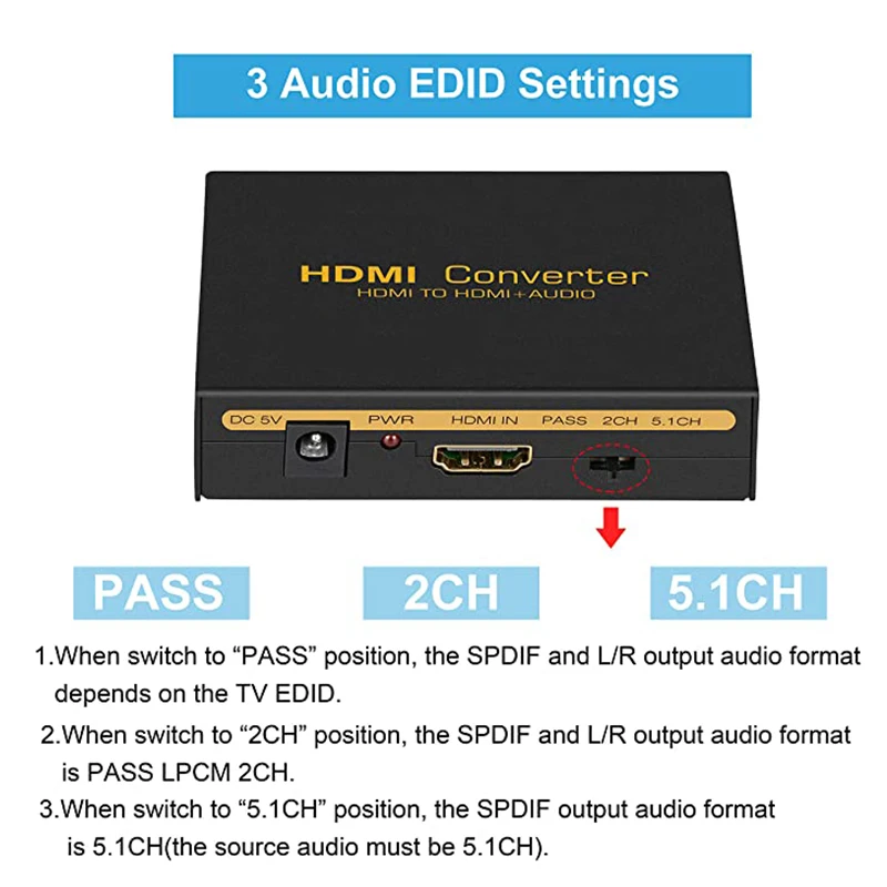HDMI-совместимый аудио сплиттер 4K 3D HD 5.1CH оптический экстрактор TOSLINK SPDIF + L/R out для