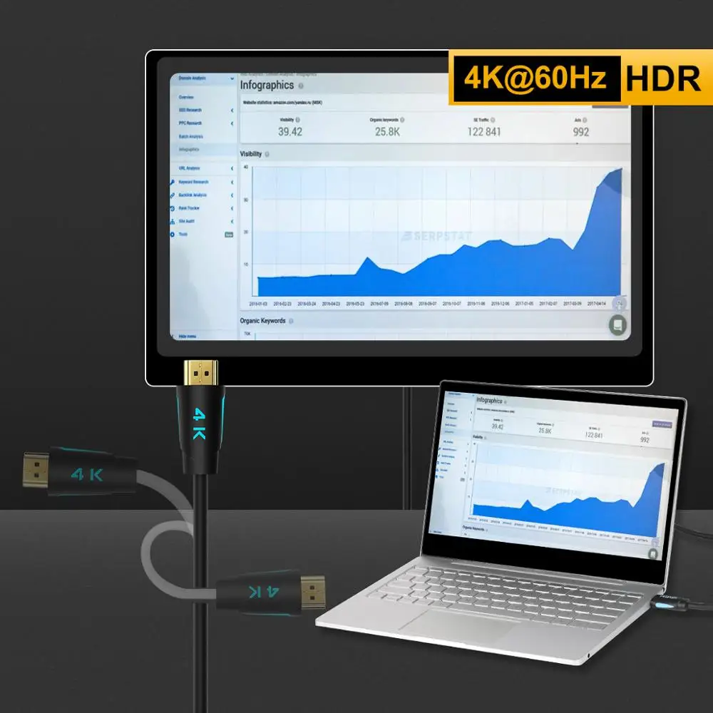 TESmart HDMI 2 0 4K @ 60 Гц к кабель 1 5 м с адаптером для 3D Xbox360 ЖК-дисплей PS3 PS4 проектор