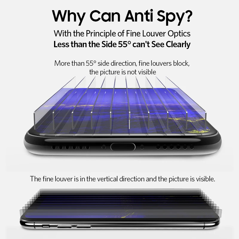 Защитное стекло Benks закаленное для Iphone X/XS/XR /11 Pro Max Антибликовая Защитная пленка с