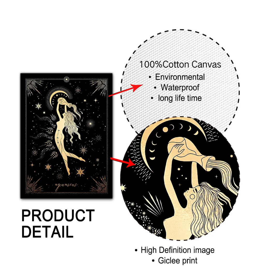 Плакат со знаками Зодиака астрология настенное искусство печать на холсте бохо