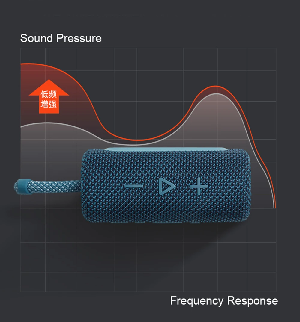 Оригинальная Беспроводная Bluetooth-Колонка JBL GO3 портативная Водонепроницаемая